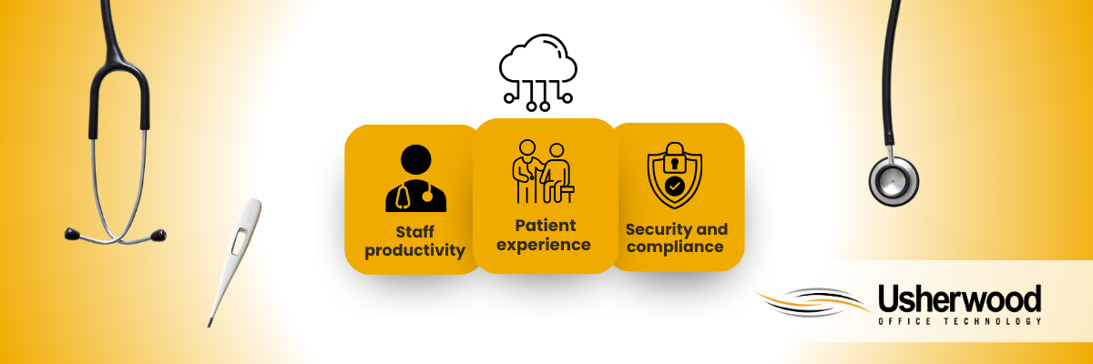 3 blocks that say staff productivity, client experience, and security and compliance with medical tools around them and a cloud communications cloud above the three blocks 